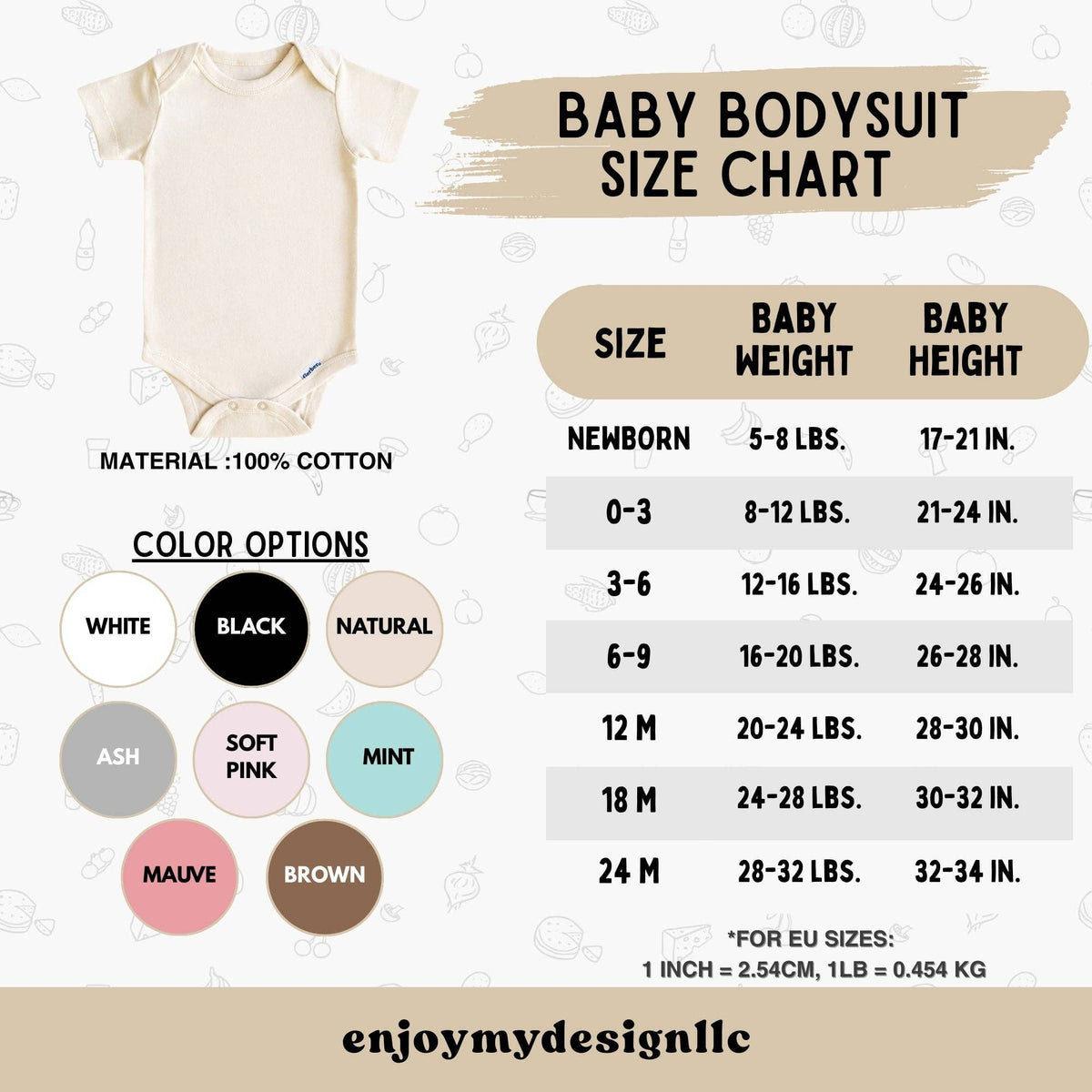 Protect Our National Parks Baby Onesie® - Baby Bodysuit for Boys and Girls