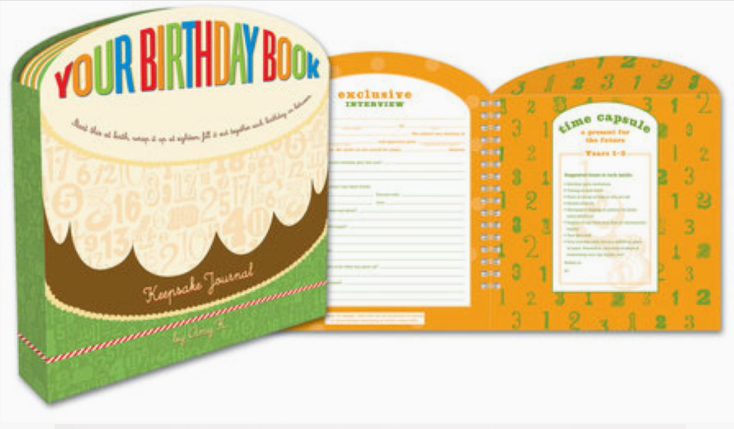 Your Birthday Book