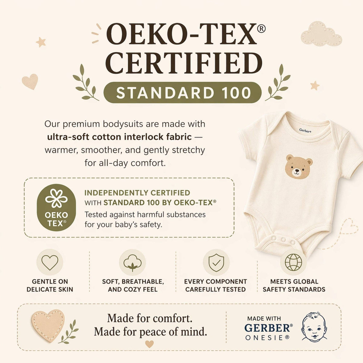 Howdy Baby Onesie ® – Western Baby Bodysuit for Boys and Girls